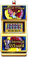 Tennis Betting slot9k
